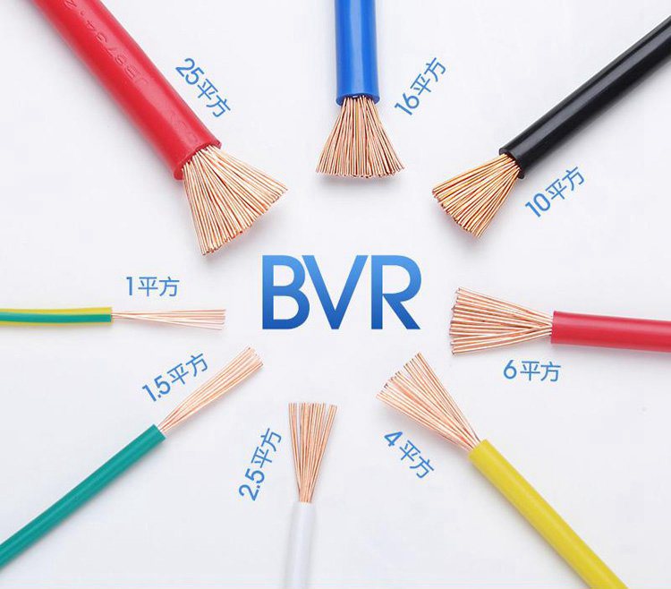 秀全電線 BVR軟電線