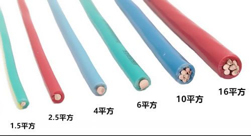 原來家用電線的挑選也是一門學(xué)問??！ 